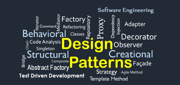  الطريقة الاولي في تصميم الديزاين باترن في البرمجة mvc design pattern static